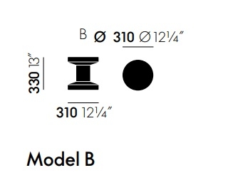 Morrison, Cork Family, Model B